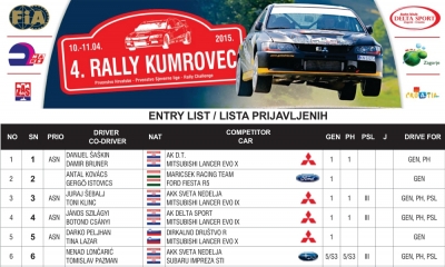48 entries in Kumrovec!