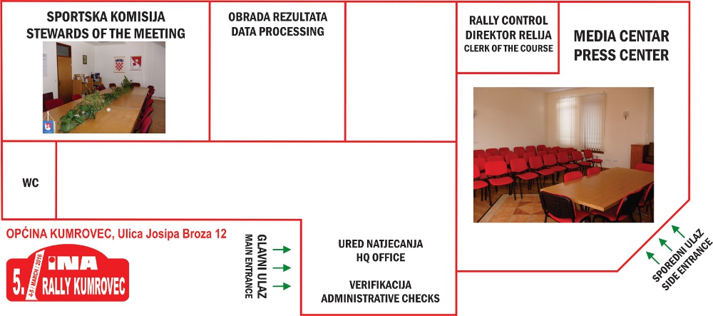 HQ skica